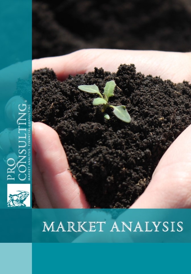 Analysis of the global fertilizer market on the basis of sapropel. 2011